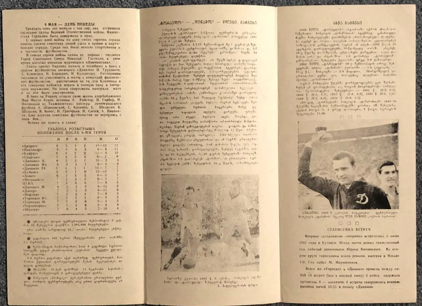 Торпедо Кутаиси - Динамо Москва, 08.05.1982 1