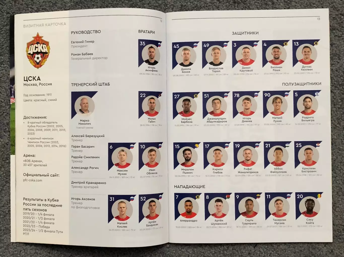 ЦСКА - Ростов Ростов-на-Дону, 01.06.2025, СуперФинал Кубка 3