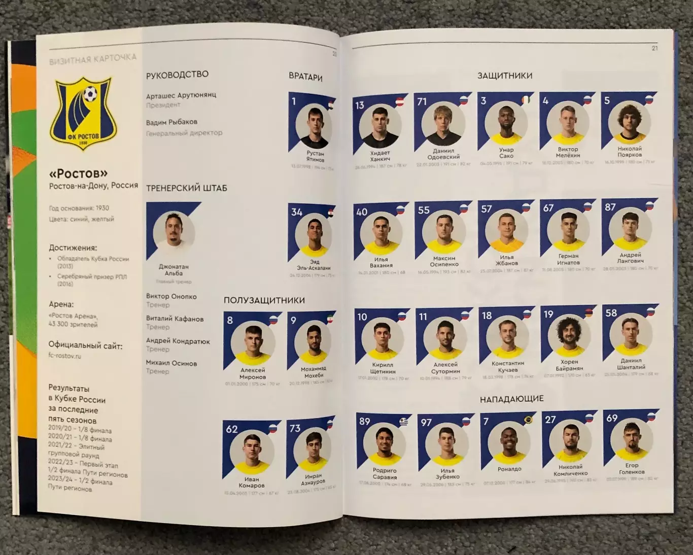 ЦСКА - Ростов Ростов-на-Дону, 01.06.2025, СуперФинал Кубка 6