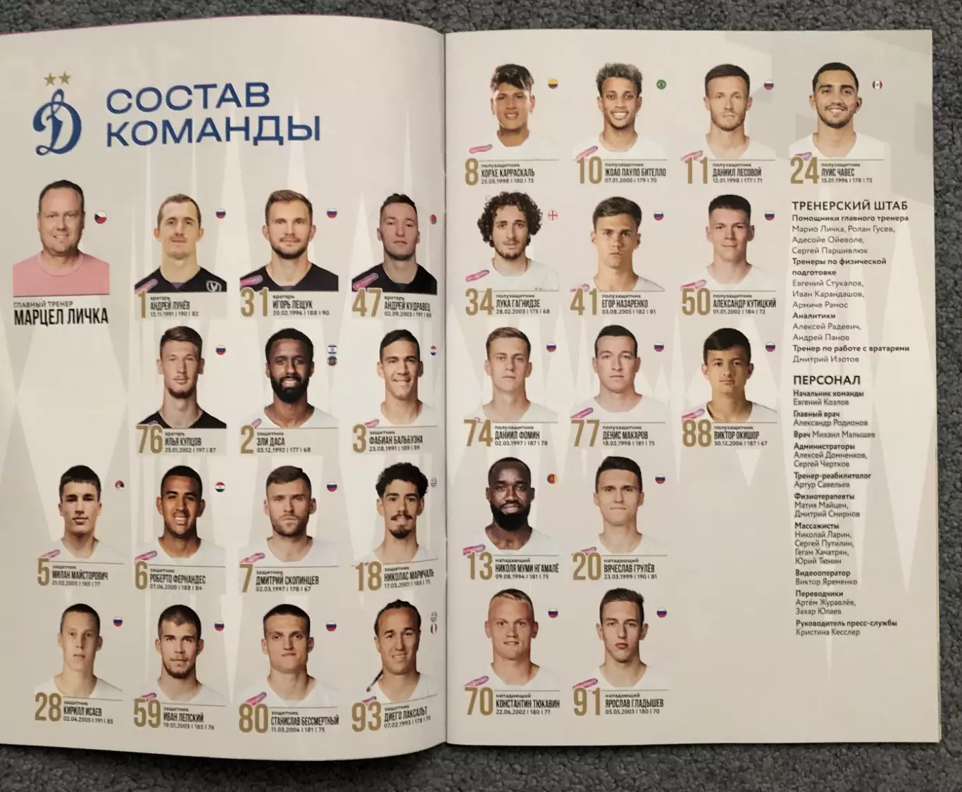 Динамо Москва - Факел Воронеж, 20.07.2024 2