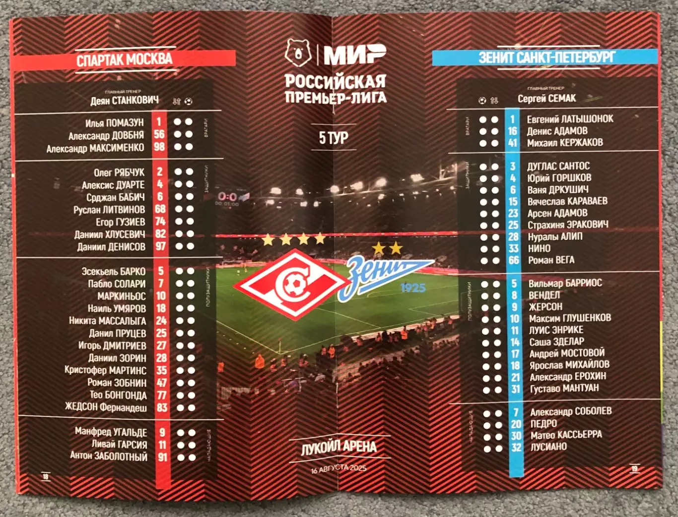 Спартак Москва - Зенит Санкт-Петербург, 16.08.2025 3