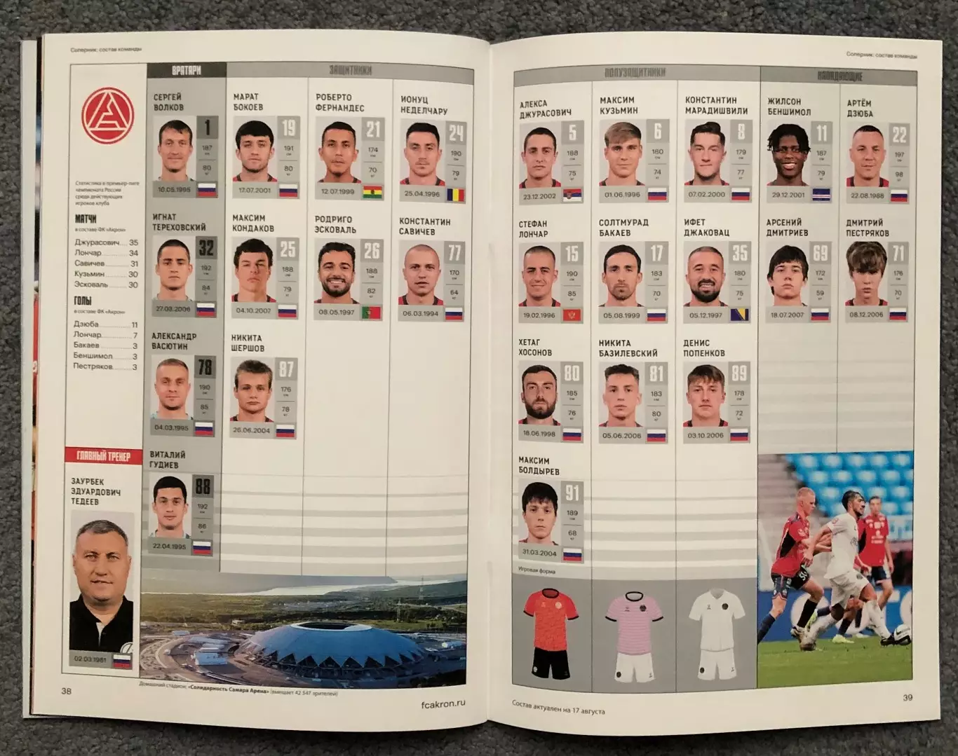 ЦСКА - Акрон Тольятти, 24.08.2025 7