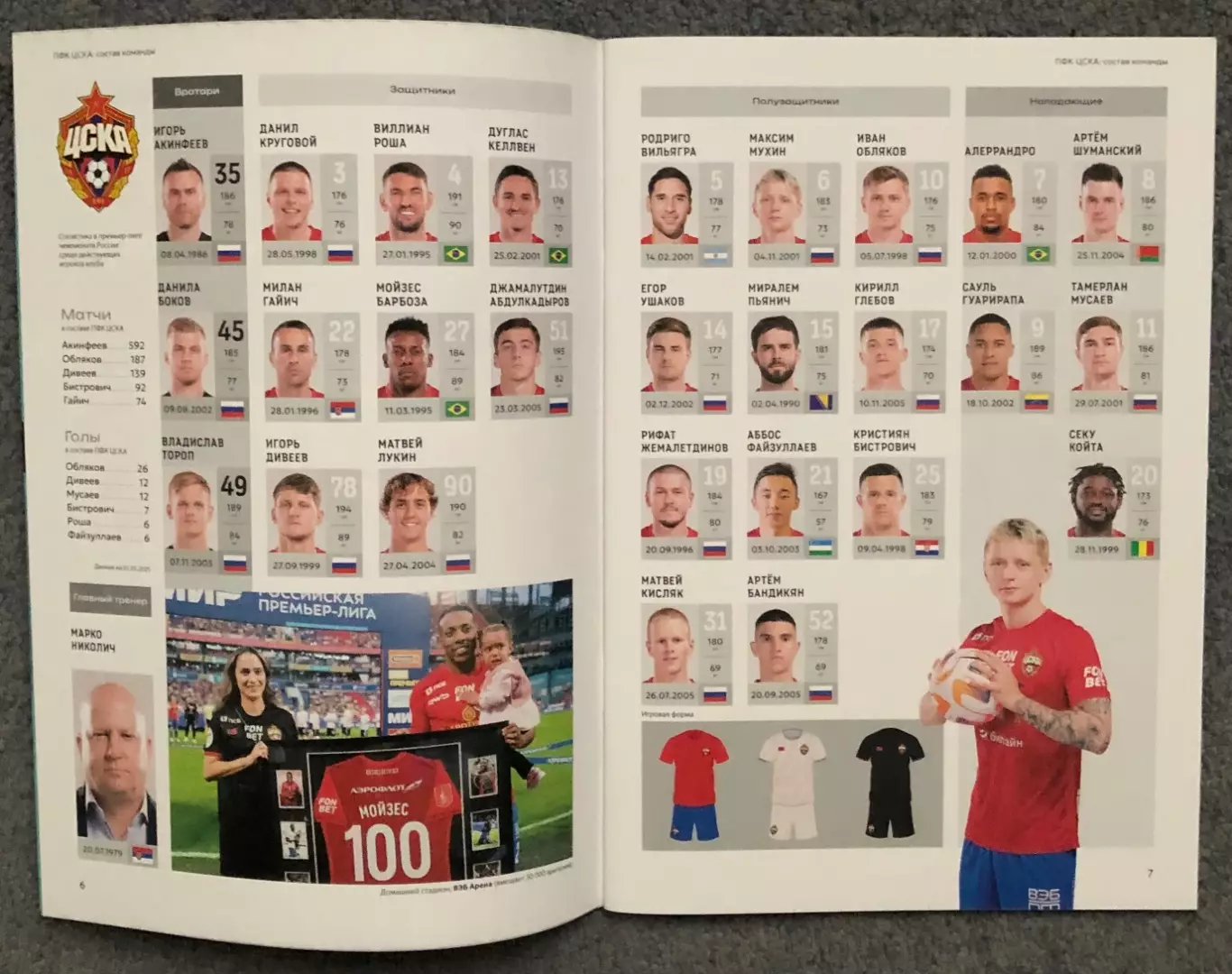 ЦСКА - Краснодар, 10.05.2025 1