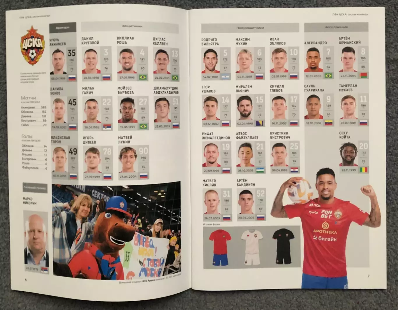 ЦСКА - Динамо Махачкала, 29.03.2025 1