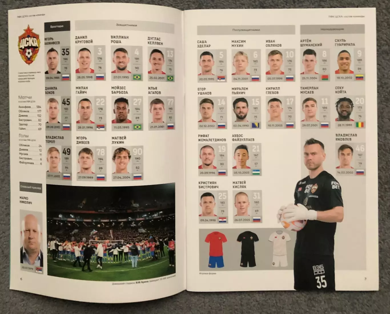 ЦСКА - Рубин Казань, 30.11.2024 1