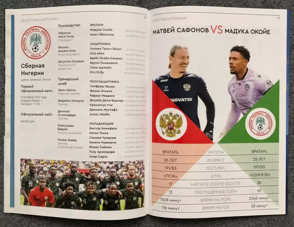 Россия - Нигерия, 06.06.2025 6