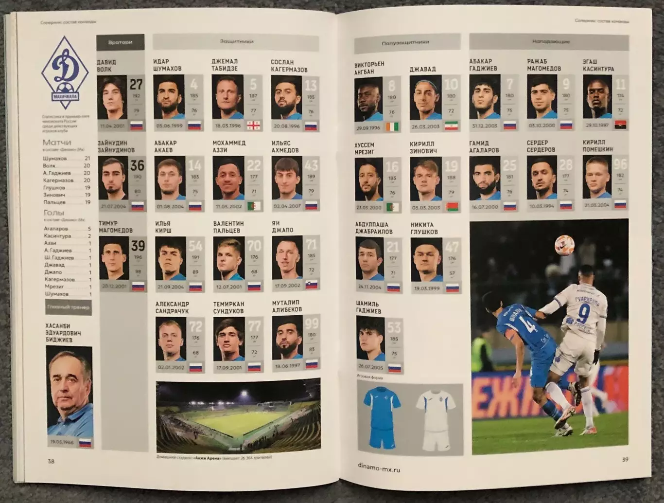 ЦСКА - Динамо Махачкала, 29.03.2025 7