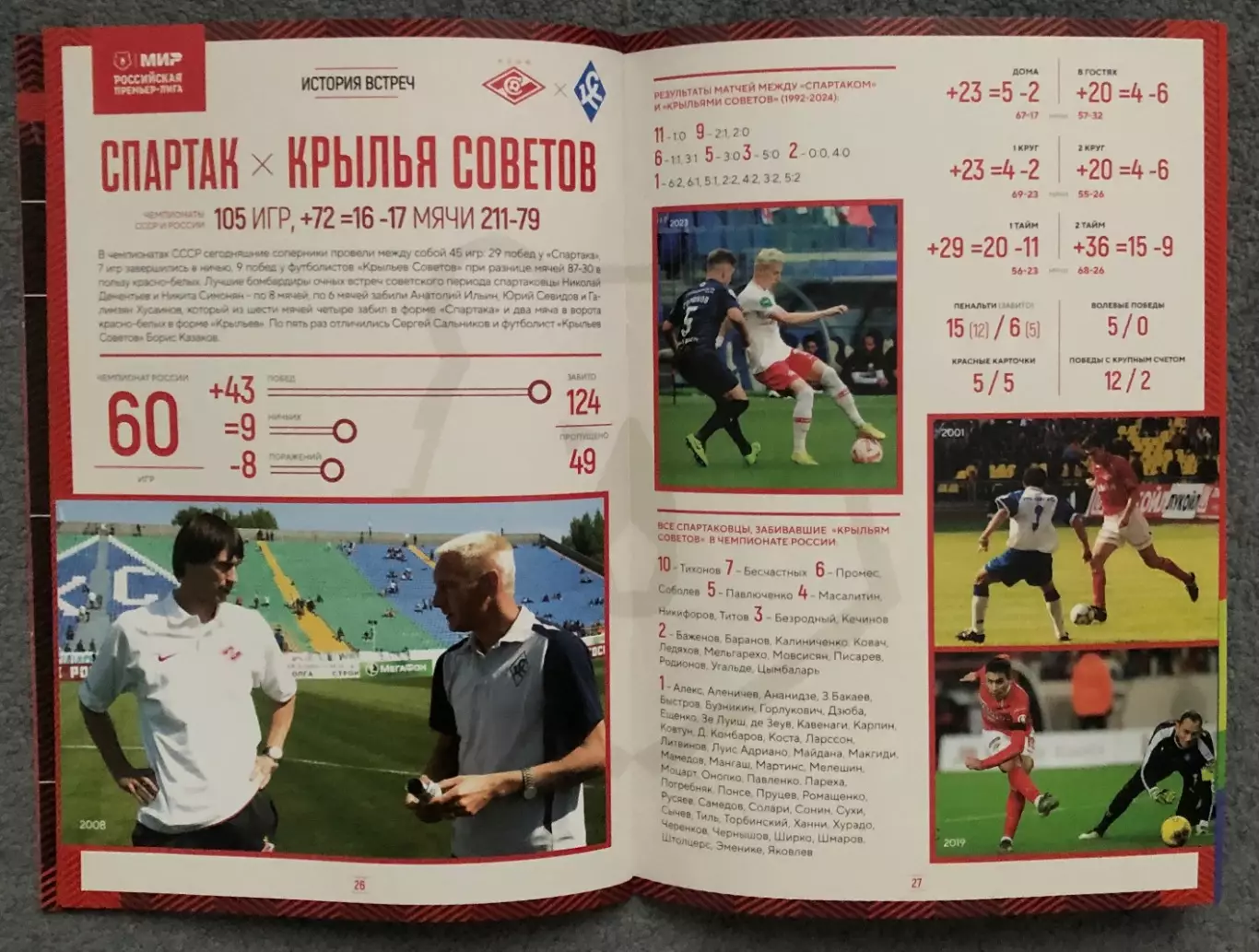 Спартак Москва - Крылья Советов Самара, 21.09.2025 5