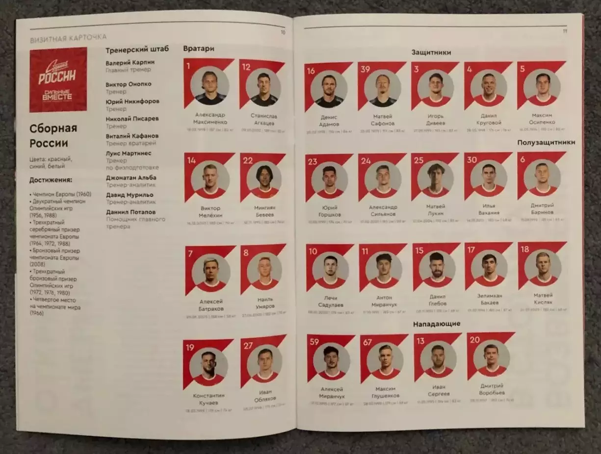 Россия - Боливия, 14.10.2025 2