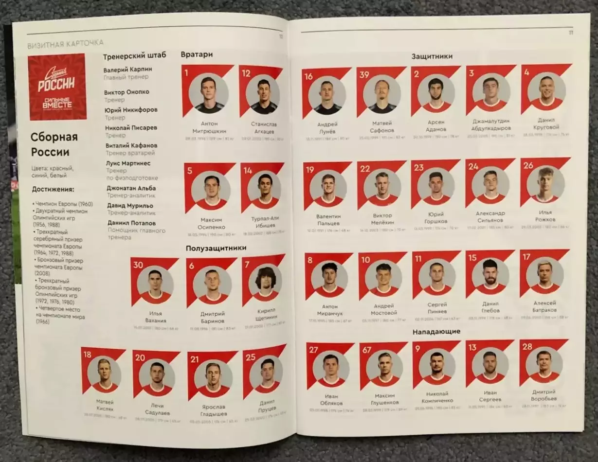 Россия - Нигерия, 06.06.2025 3