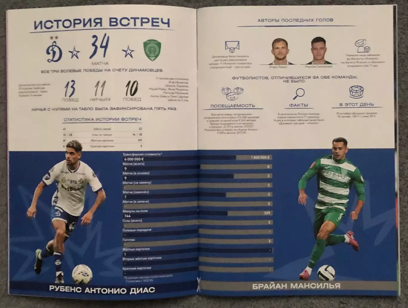 Динамо Москва - Ахмат Грозный, 19.10.2025 4