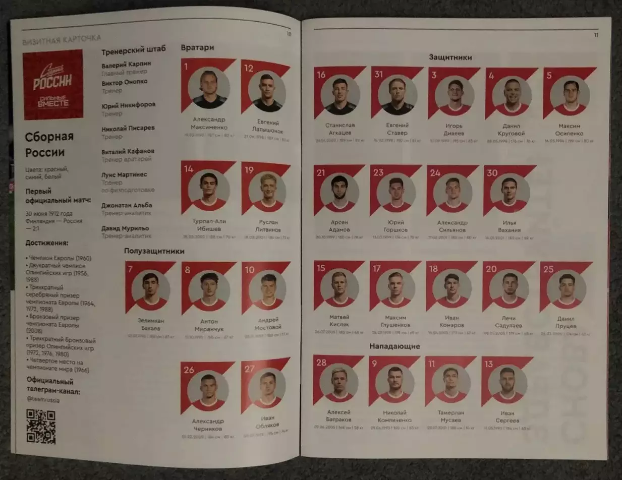 Россия - Замбия, 25.03.2025 2