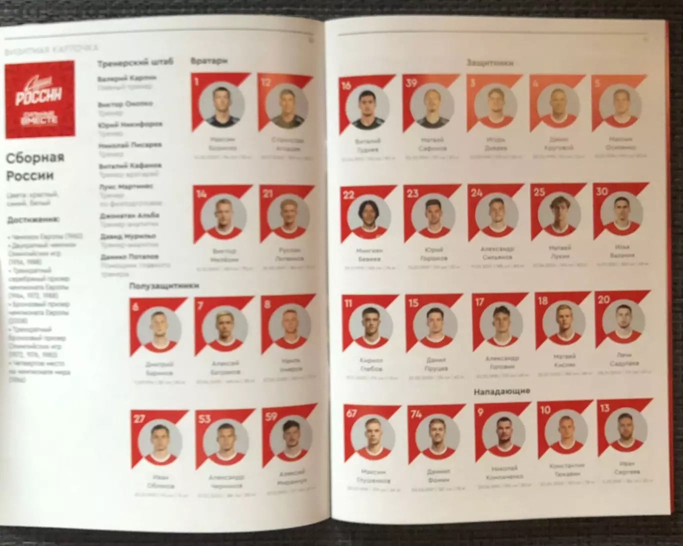 Россия - Чили, 15.11.2025 2