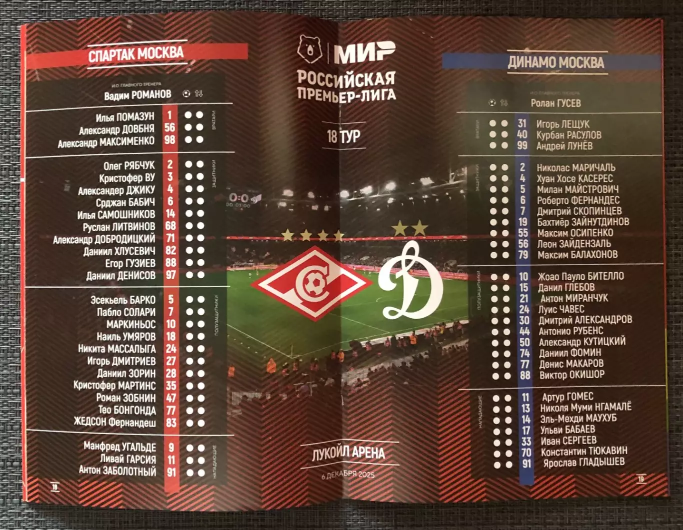 Спартак Москва - Динамо Москва, 06.12.2025 5