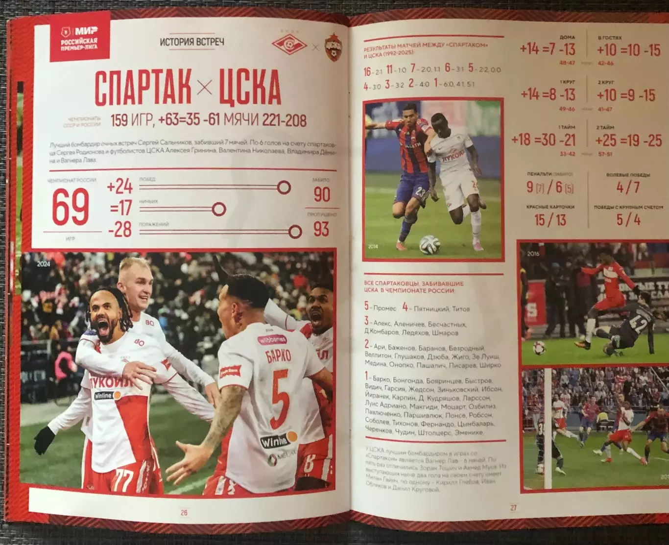 Спартак Москва - ЦСКА, 22.11.2025 5