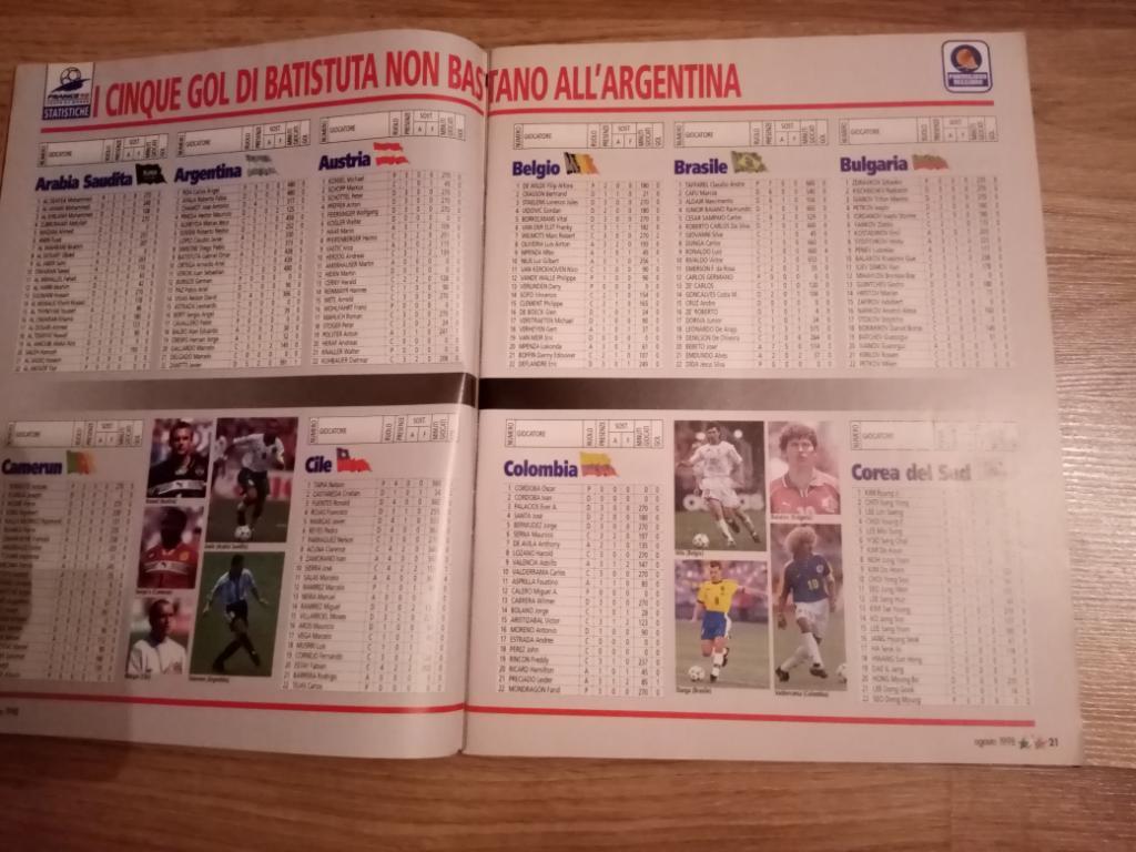 Журнал Calcio 2000, Италия 5
