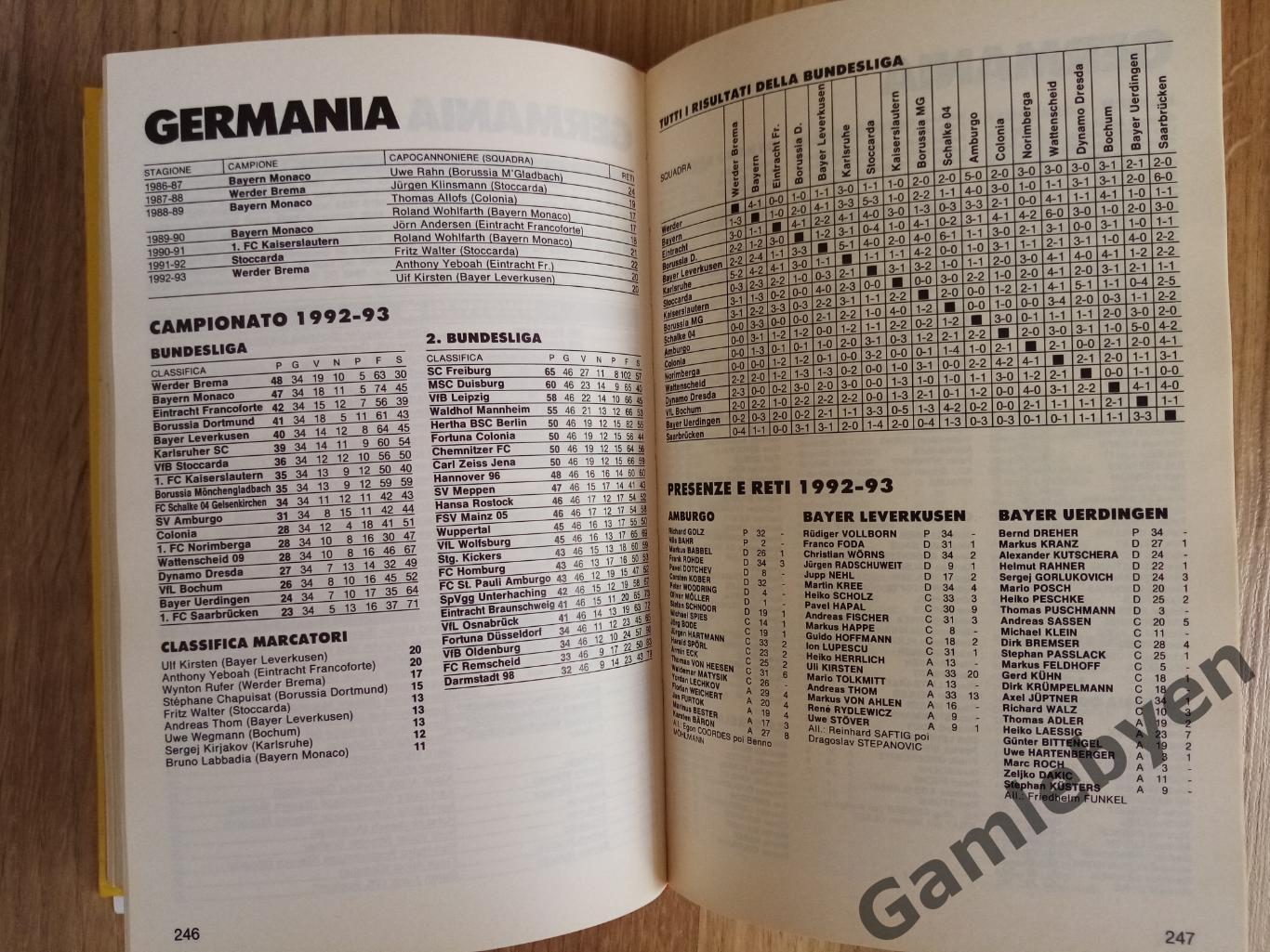 Альманах Calcio Mondo 1993/94 5