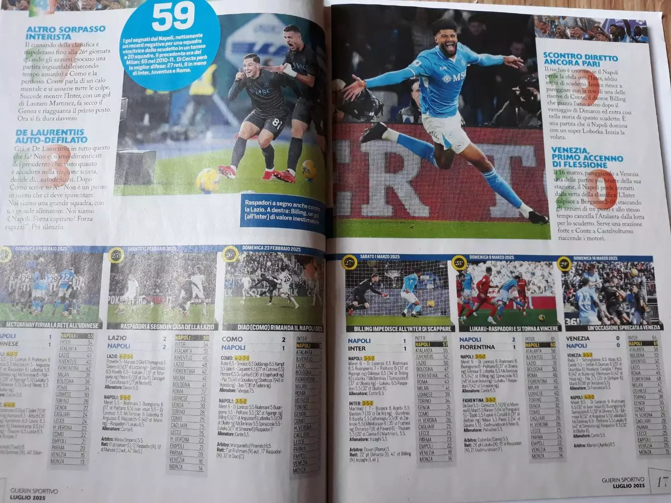 Guerin sportivo июль 2025 1