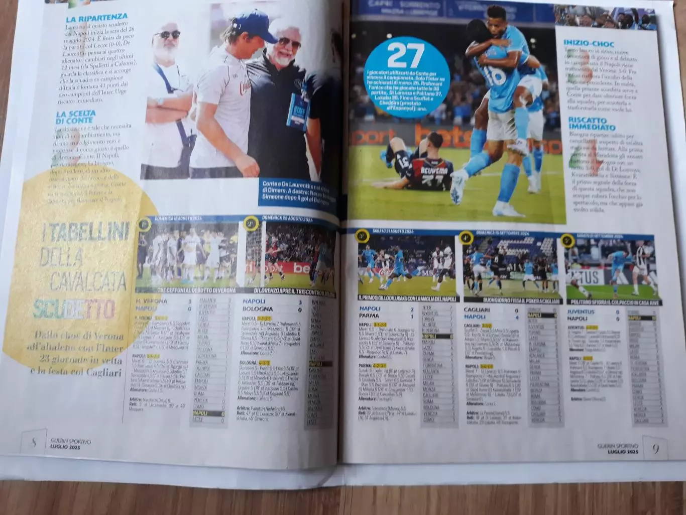 Guerin sportivo июль 2025 2