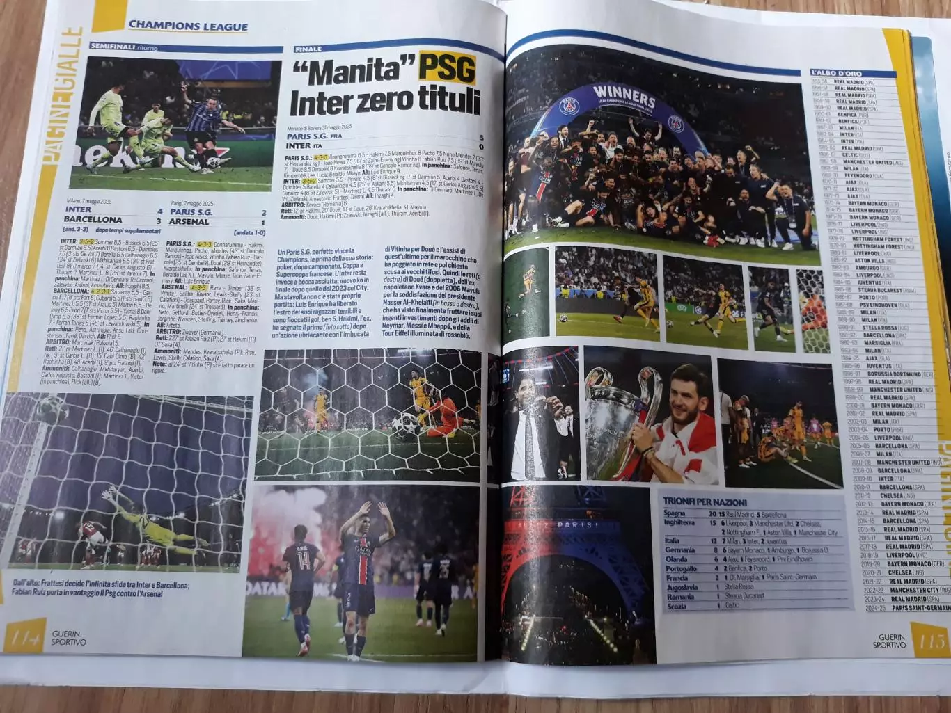 Guerin sportivo июль 2025 4