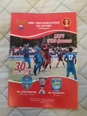 Кубок России 2018-19 Луки-Энергия Вел. Луки - Псков-747 Псков