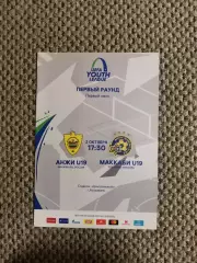 Юношеская Лига Чемпионов 2018/19 Анжи Махачкала-Маккаби Тель-Авив (авторск.)