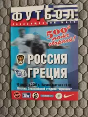 Товарищеский матч15.08.2001 Греция-Россия