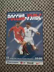 Стыковой матч за Чемпионат Европы 20.08.2003 Россия-Уэльс