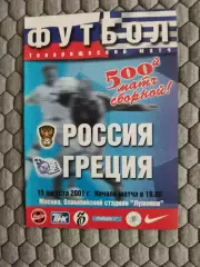 Товарищеский матч15.08.2001 Греция-Россия