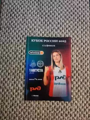 Кубок 2025 ЖФК Локомотив Москва-ЖФК Рязань-ВДВ Рязань