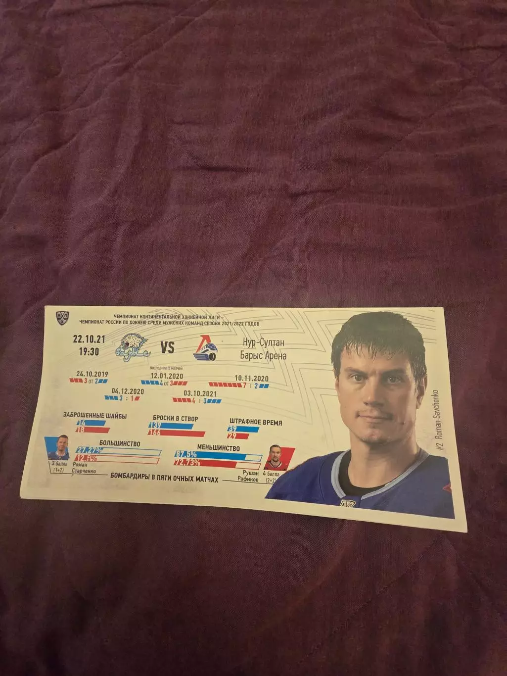 Барыс Астана-Локомотив Ярославль 22.10.2021