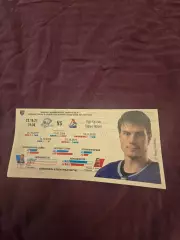 Барыс Астана-Локомотив Ярославль 22.10.2021