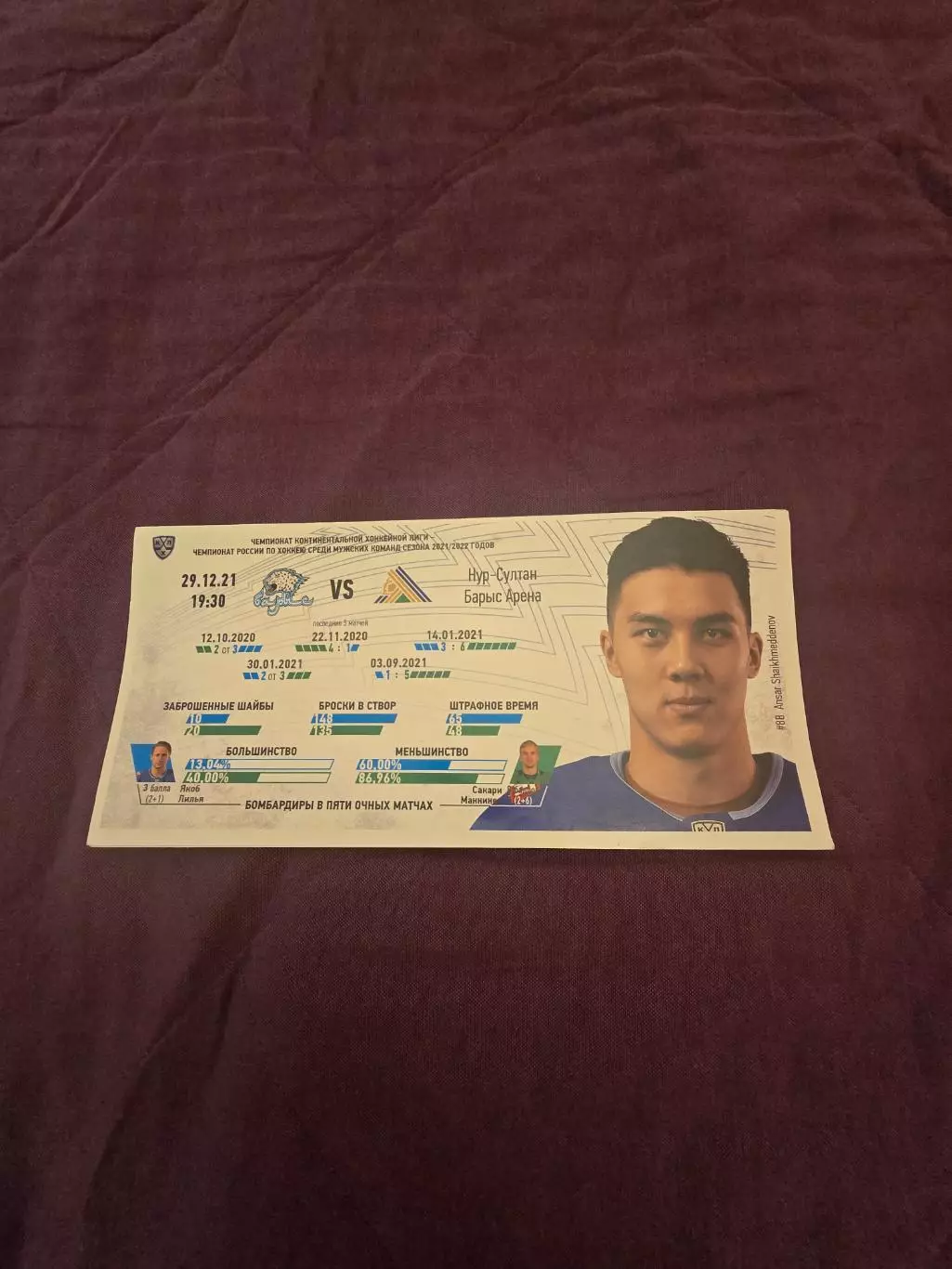 Барыс-Салават Юлаев 29.12.2021