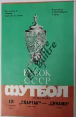 23.06.1985. Финал. Шахтер (Донецк) - Динамо (Киев). Кубок СССР. Идеал.