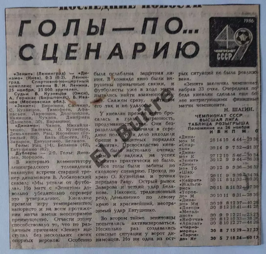 25.11.1986. Зенит (Ленинград) - Динамо (Киев) + отчет. Чемпионат СССР. Идеал. 1