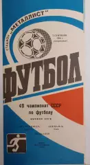 07.09.1986. Металлист (Харьков) - Динамо (Киев). Чемпиоат СССР. Идеал.