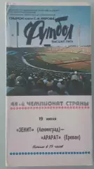 19.07.1981. Зенит (Ленинград) - Арарат (Ереван). Чемпионат СССР.