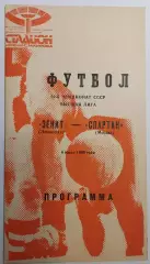 06.07.1989. Зенит (Ленинград) - Спартак (Москва). Чемпионат СССР.