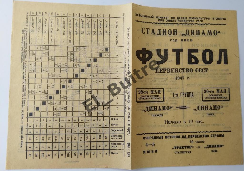 1947. Динамо (Киев) - Динамо (Тбилиси). Первенство СССР.