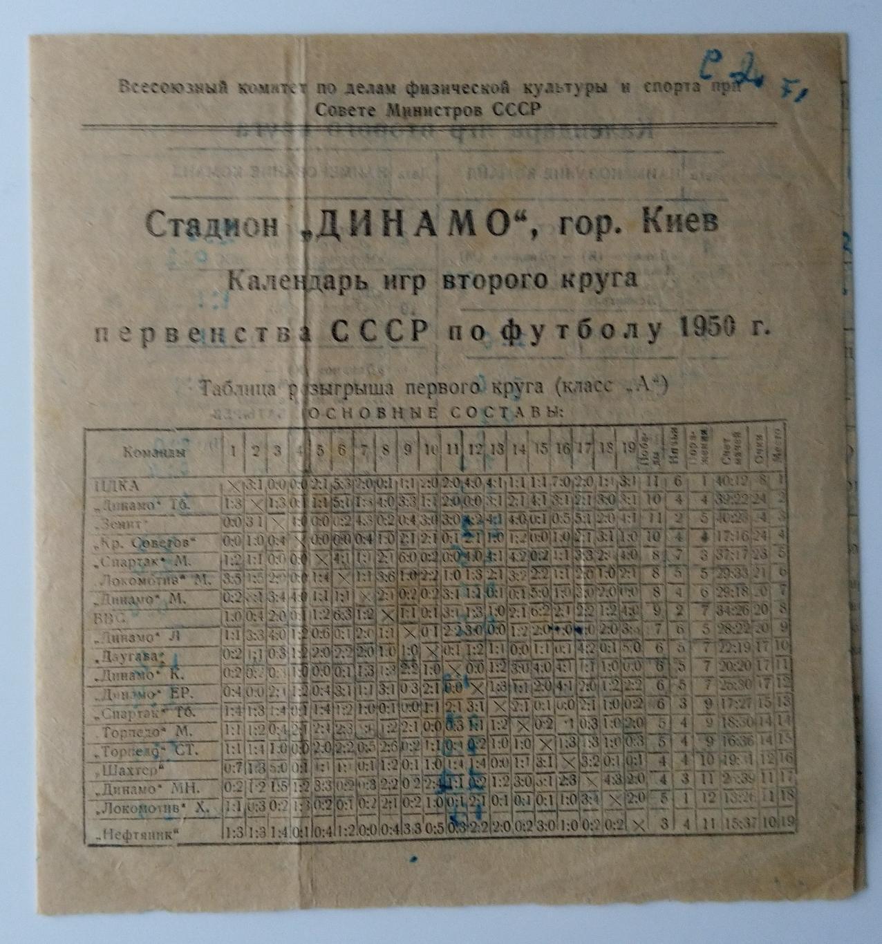 1950. Динамо (Киев) календарь игр. Второй круг. Стадион Динамо.