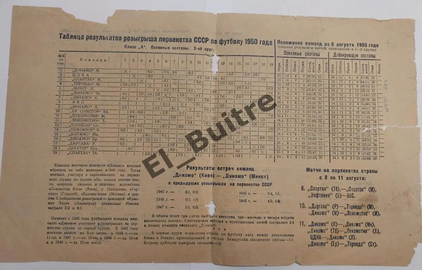 1950. Динамо (Киев) - Динамо (Минск). Первенство СССР. 1