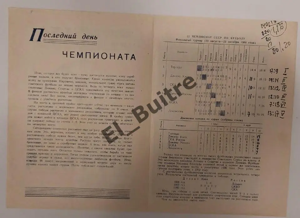23.10.1960. СКА (Ростов) - Динамо (Киев). Первенство СССР. 1