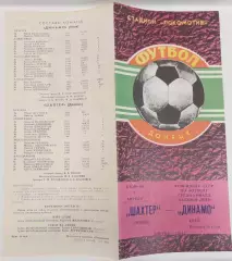 07.04.1981. Шахтер (Донецк) - Динамо (Киев). Чемпионат СССР.