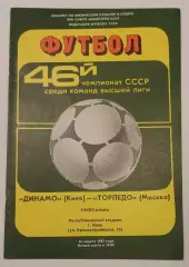 16.04.1983. Динамо (Киев) - Торпедо (Москва). Чемпионат СССР. Идеал.