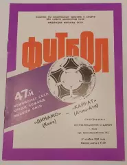 17.11.1984. Динамо (Киев) - Кайрат (Алма-Ата). Чемпионат СССР. Идеал.