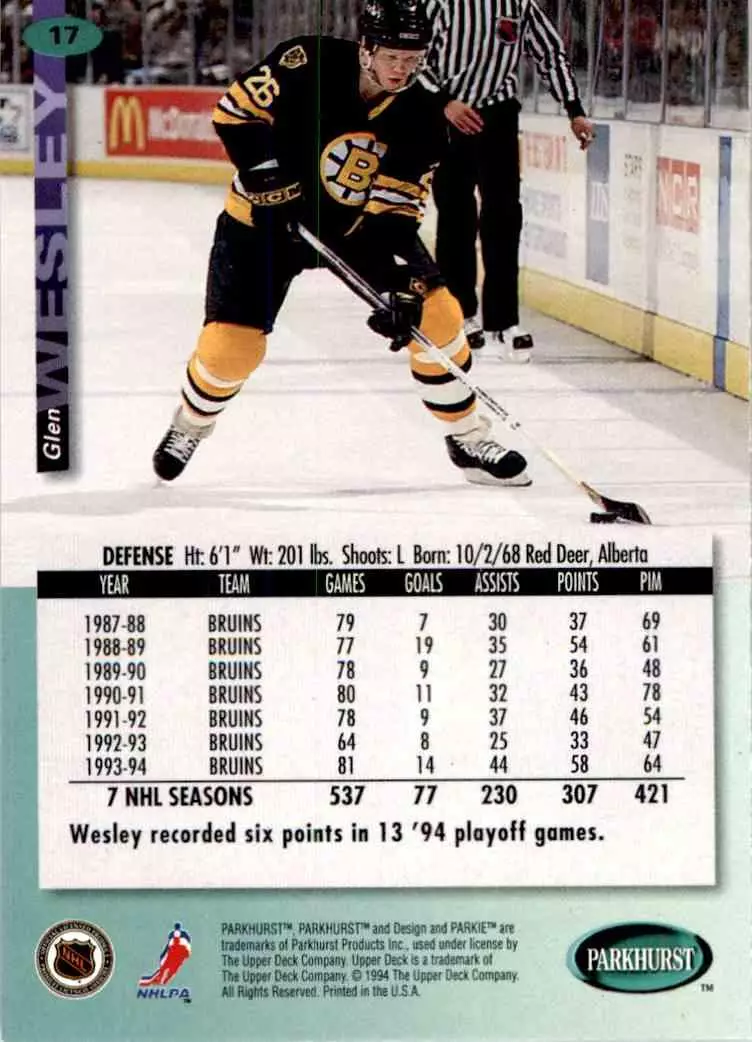 1994-95 UD Parkhurst # 17 Glen Wesley 1