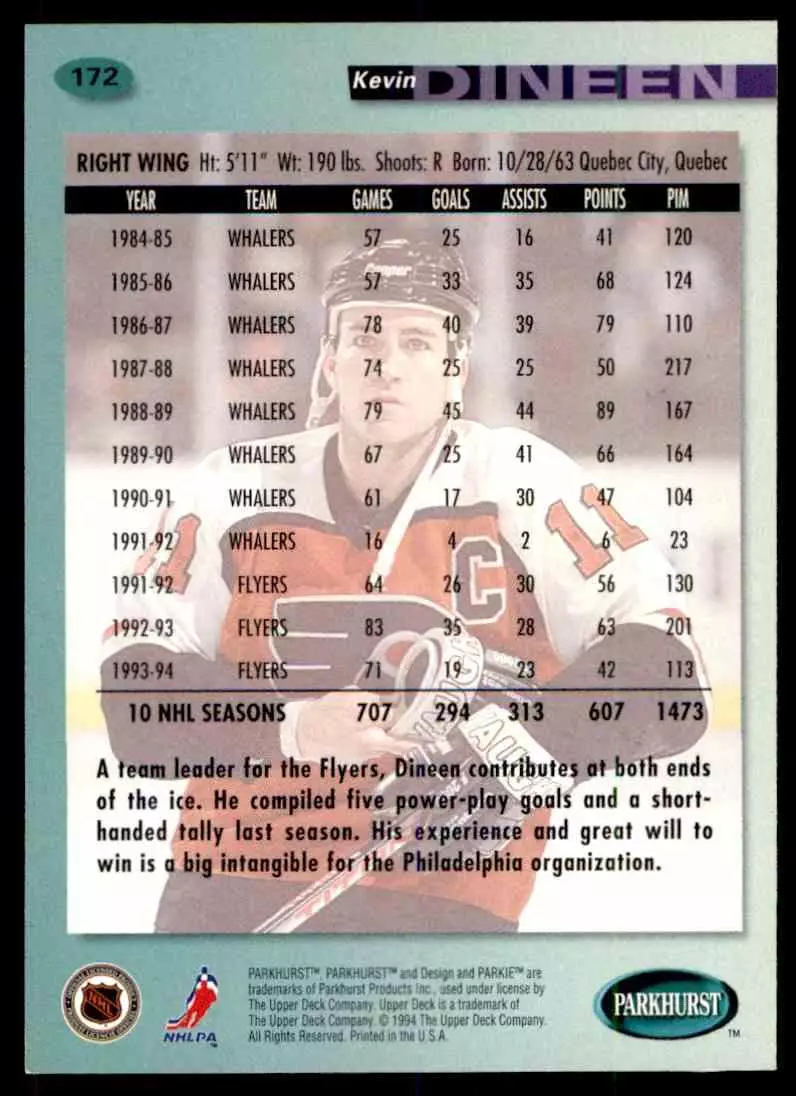 1994-95 UD Parkhurst # 172 Kevin Dineen 1