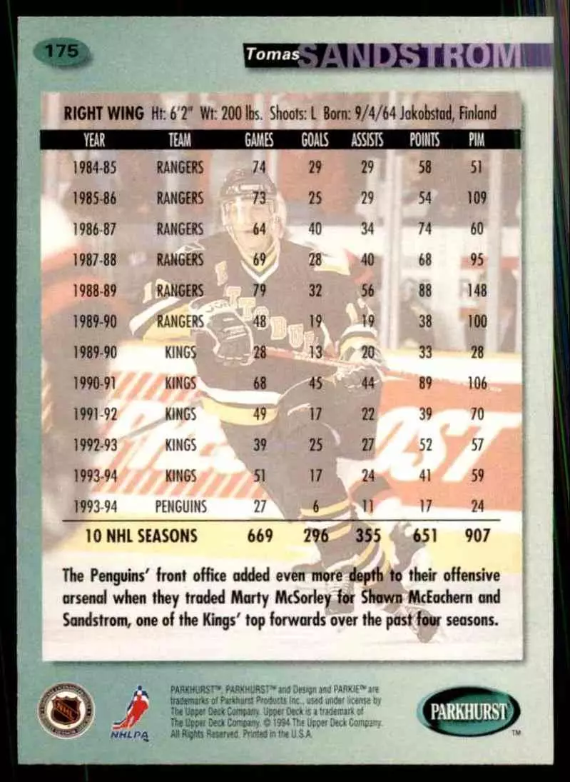 1994-95 UD Parkhurst # 175 Tomas Sandstrom 1