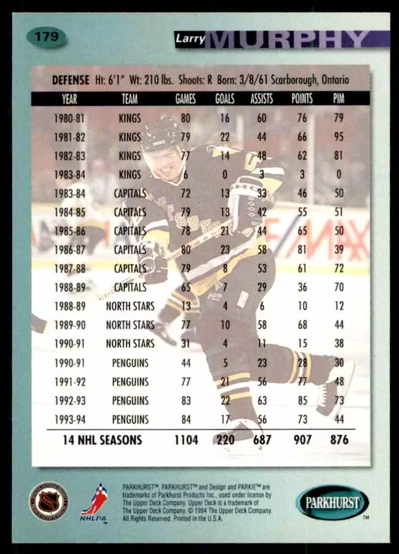 1994-95 UD Parkhurst # 179 Larry Murphy 1