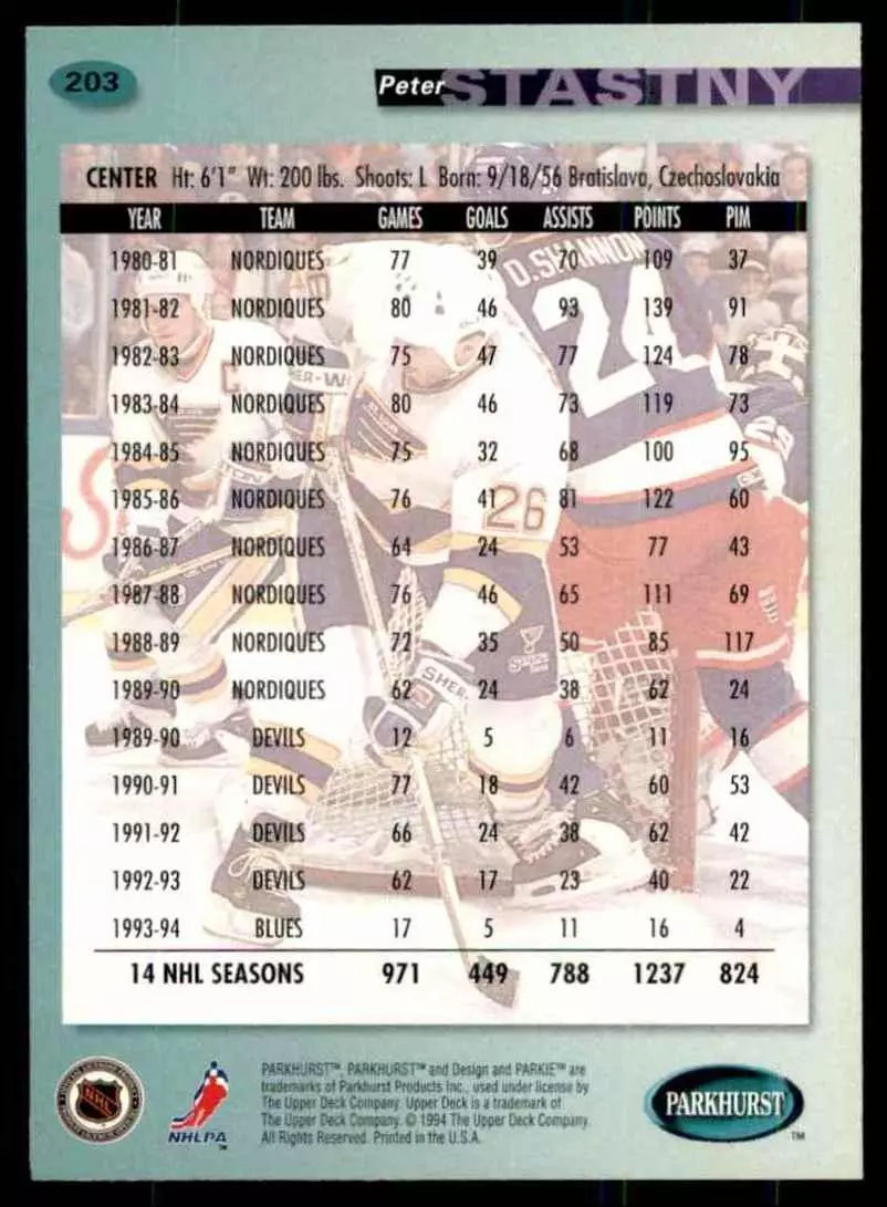 1994-95 UD Parkhurst # 203 Peter Stastny 1